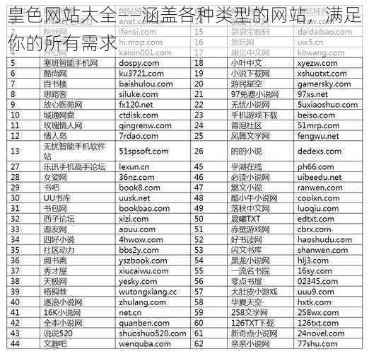 皇色网站大全——涵盖各种类型的网站，满足你的所有需求