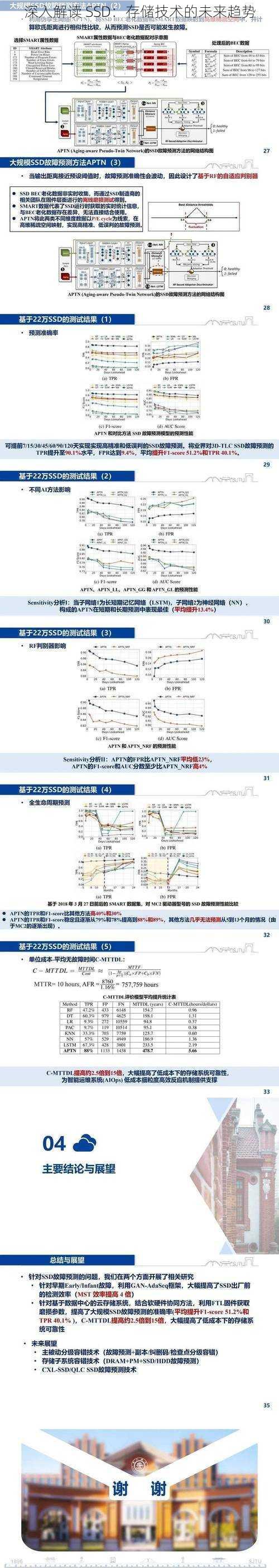 深入解读 SSD：存储技术的未来趋势