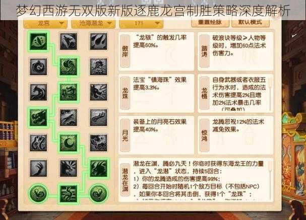 梦幻西游无双版新版逐鹿龙宫制胜策略深度解析