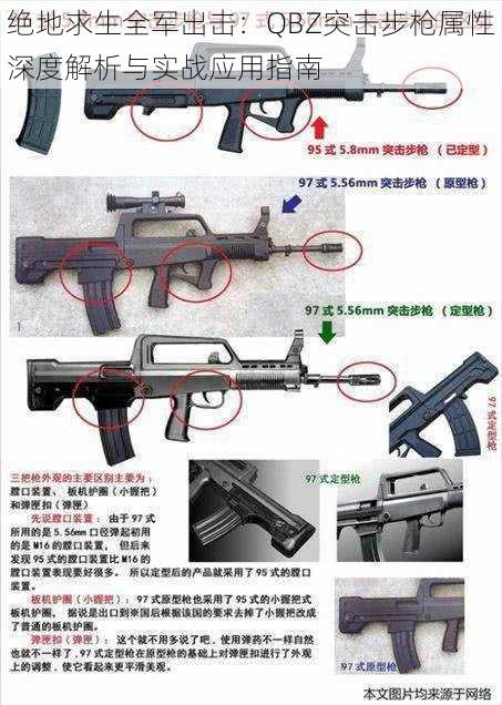 绝地求生全军出击：QBZ突击步枪属性深度解析与实战应用指南