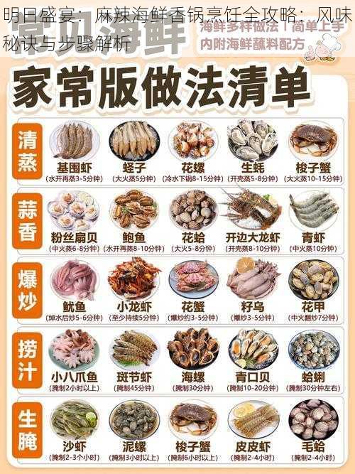 明日盛宴：麻辣海鲜香锅烹饪全攻略：风味秘诀与步骤解析