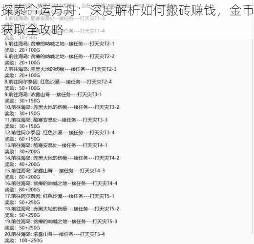 探索命运方舟：深度解析如何搬砖赚钱，金币获取全攻略