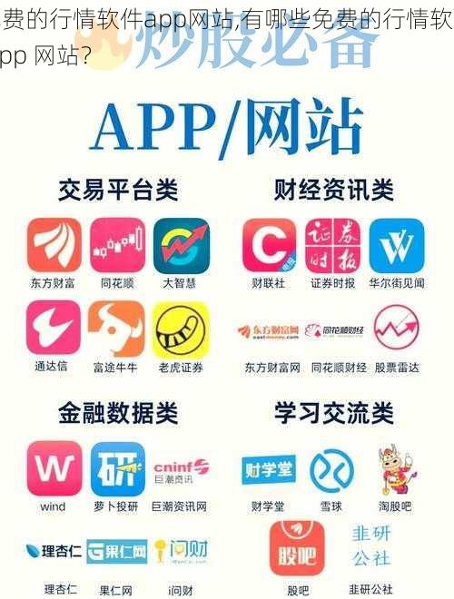 免费的行情软件app网站,有哪些免费的行情软件 app 网站？