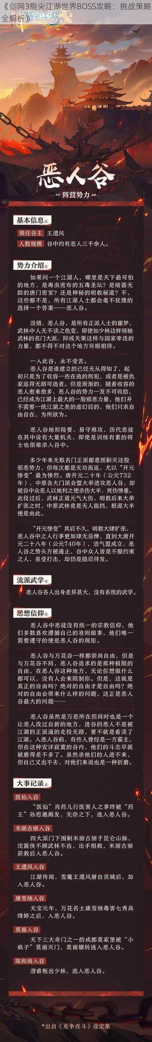 《剑网3指尖江湖世界BOSS攻略：挑战策略全解析》