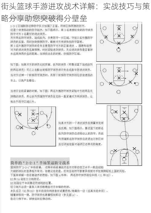 街头篮球手游进攻战术详解：实战技巧与策略分享助您突破得分壁垒