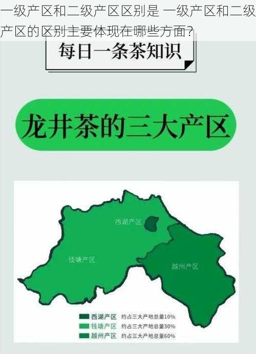 一级产区和二级产区区别是 一级产区和二级产区的区别主要体现在哪些方面？