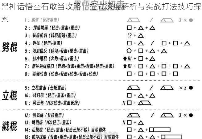 黑神话悟空石敢当攻略：招式深度解析与实战打法技巧探索