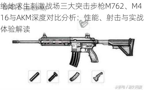 绝地求生刺激战场三大突击步枪M762、M416与AKM深度对比分析：性能、射击与实战体验解读