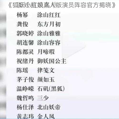 《狐妖小红娘真人版演员阵容官方揭晓》