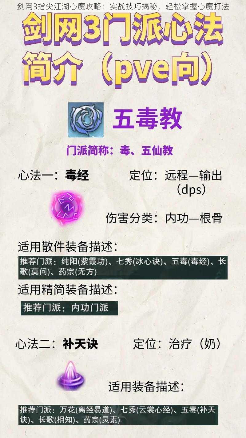 剑网3指尖江湖心魔攻略：实战技巧揭秘，轻松掌握心魔打法