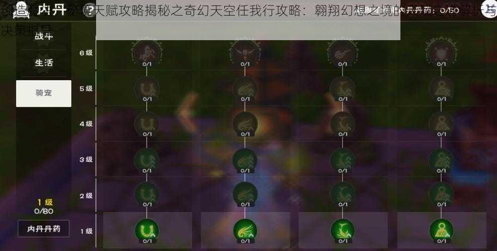 创造魔法：秘境天赋攻略揭秘之奇幻天空任我行攻略：翱翔幻想之境的天赋之道解析与决策指导