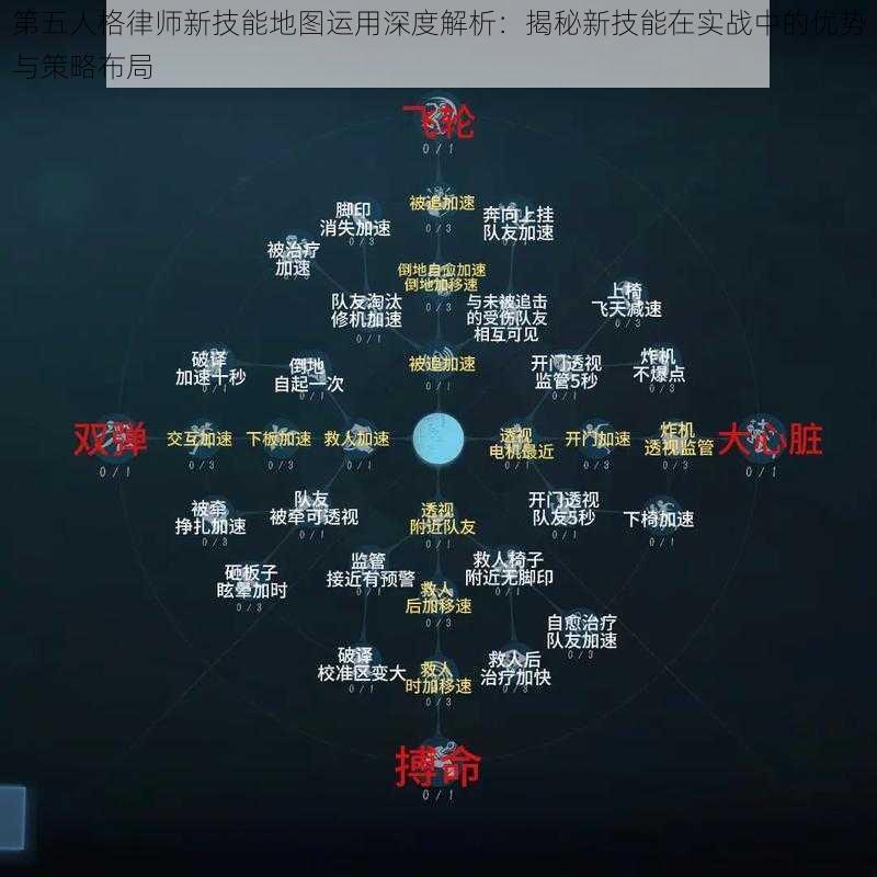 第五人格律师新技能地图运用深度解析：揭秘新技能在实战中的优势与策略布局