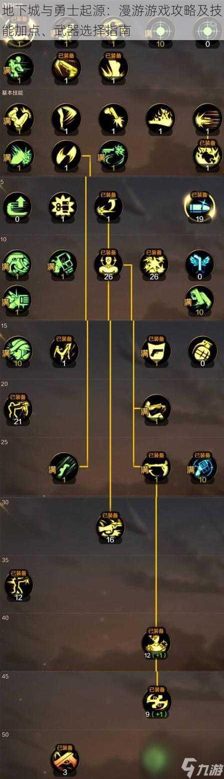 地下城与勇士起源：漫游游戏攻略及技能加点、武器选择指南