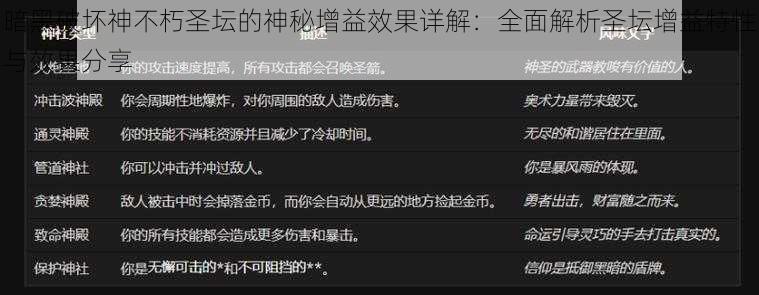 暗黑破坏神不朽圣坛的神秘增益效果详解：全面解析圣坛增益特性与效果分享