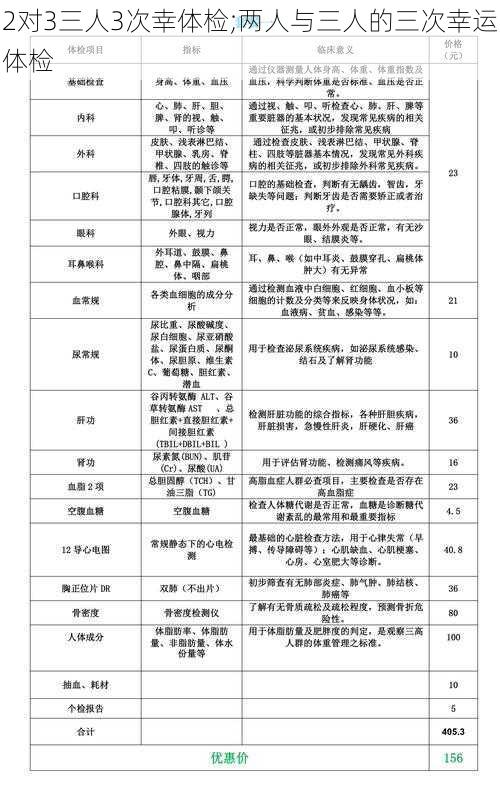 2对3三人3次幸体检;两人与三人的三次幸运体检