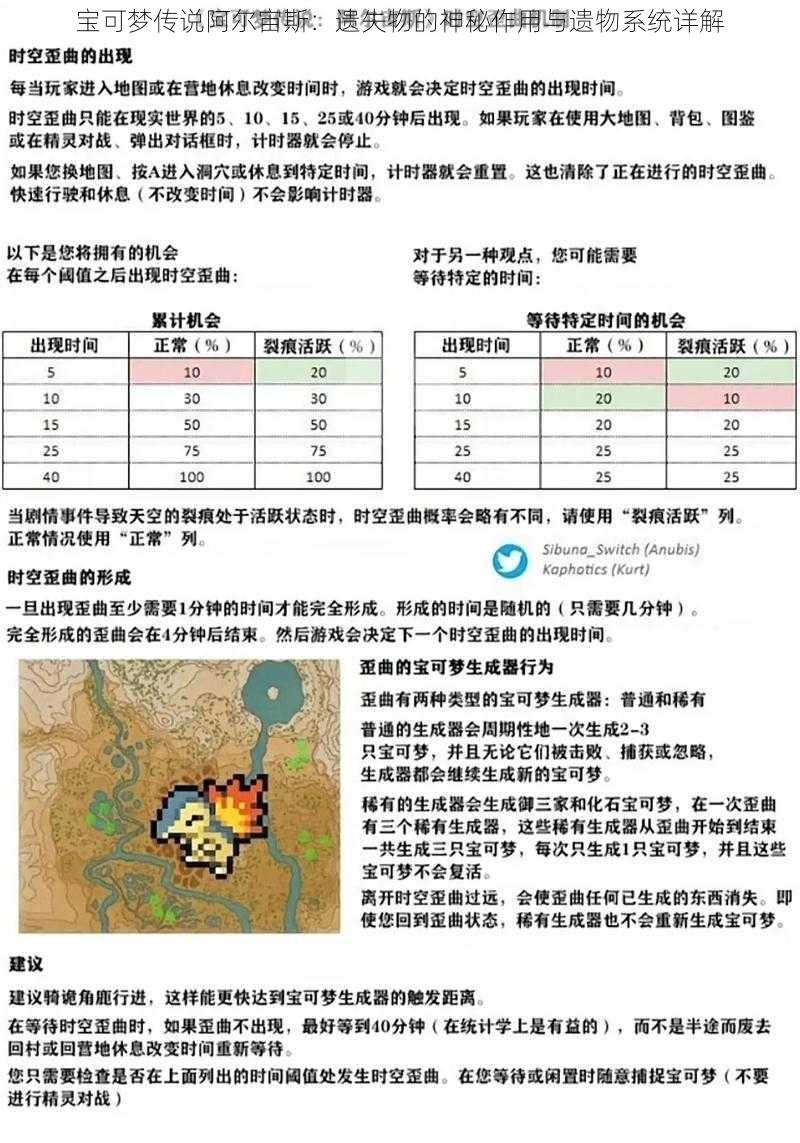 宝可梦传说阿尔宙斯：遗失物的神秘作用与遗物系统详解