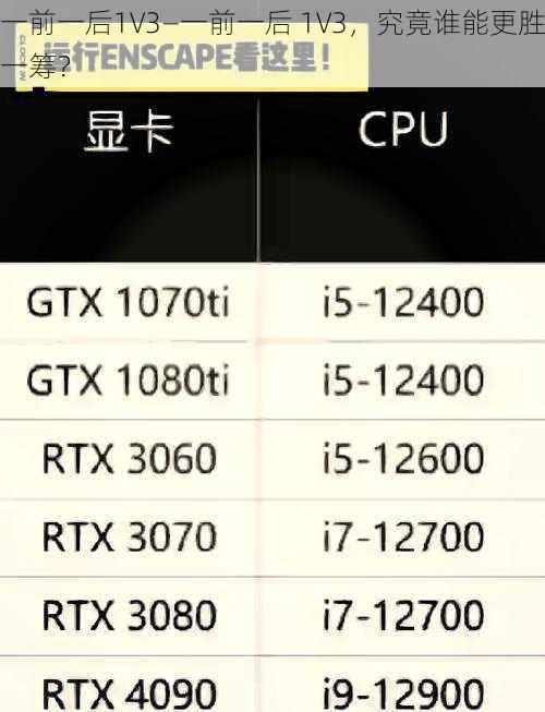 一前一后1V3—一前一后 1V3，究竟谁能更胜一筹？