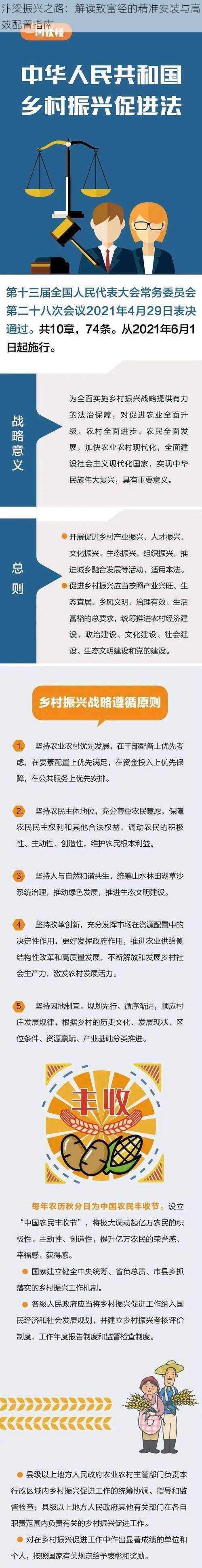 汴梁振兴之路：解读致富经的精准安装与高效配置指南