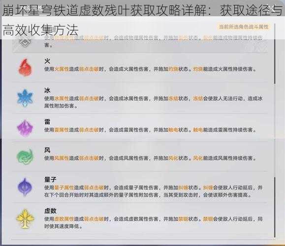 崩坏星穹铁道虚数残叶获取攻略详解：获取途径与高效收集方法