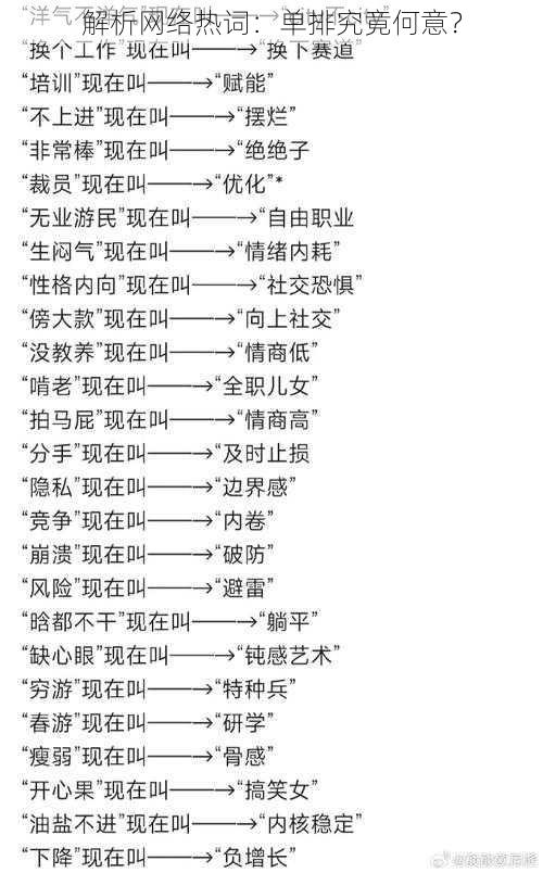 解析网络热词：单排究竟何意？