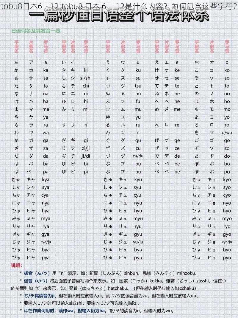 tobu8日本6一12;tobu8 日本 6一 12是什么内容？为何包含这些字符？