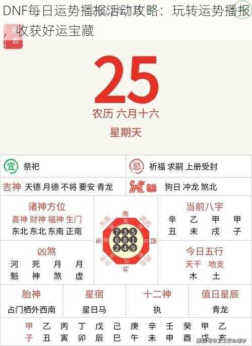 DNF每日运势播报活动攻略：玩转运势播报，收获好运宝藏