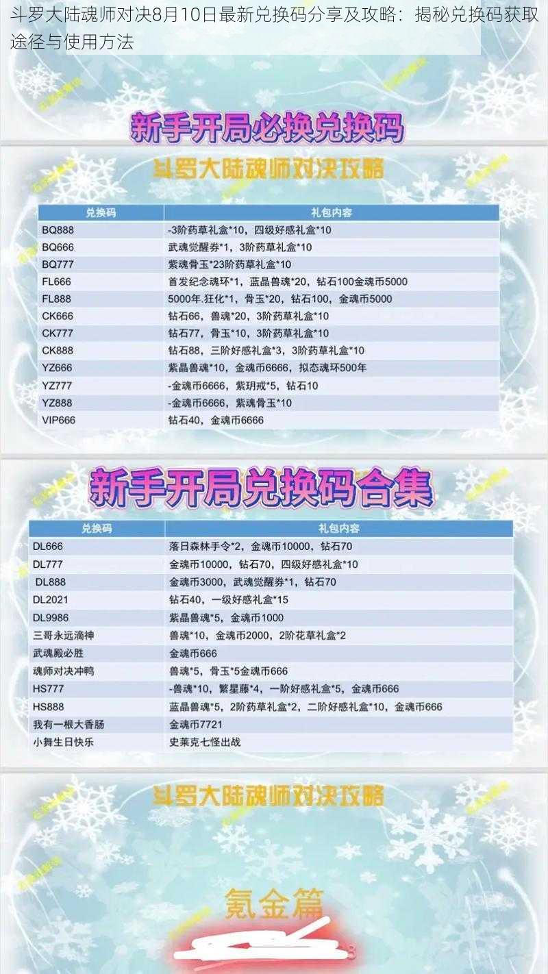 斗罗大陆魂师对决8月10日最新兑换码分享及攻略：揭秘兑换码获取途径与使用方法