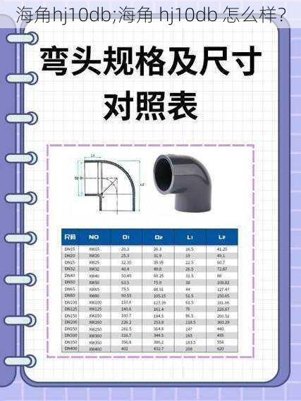 海角hj10db;海角 hj10db 怎么样？