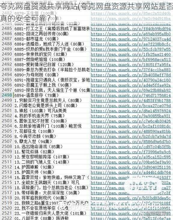 夸克网盘资源共享网站(夸克网盘资源共享网站是否真的安全可靠？)