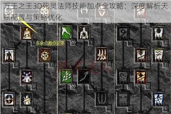 万王之王3D死灵法师技能加点全攻略：深度解析天赋配置与策略优化