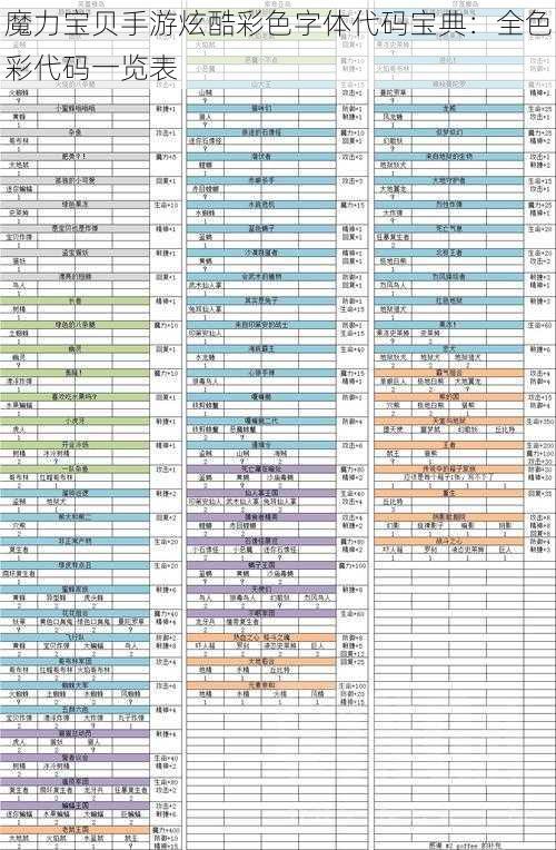 魔力宝贝手游炫酷彩色字体代码宝典：全色彩代码一览表