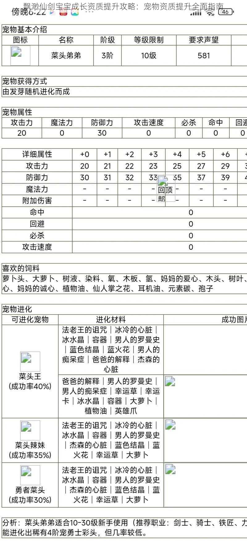 飘渺仙剑宝宝成长资质提升攻略：宠物资质提升全面指南