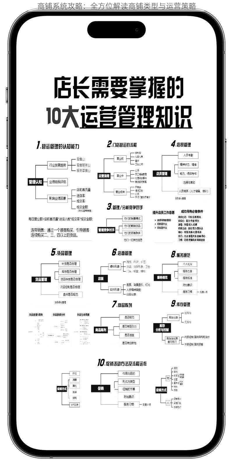 商铺系统攻略：全方位解读商铺类型与运营策略