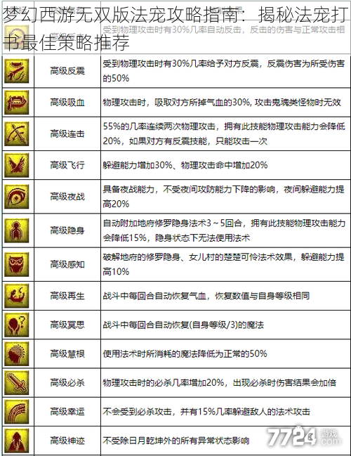 梦幻西游无双版法宠攻略指南：揭秘法宠打书最佳策略推荐