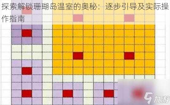 探索解锁珊瑚岛温室的奥秘：逐步引导及实际操作指南