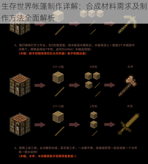 生存世界帐篷制作详解：合成材料需求及制作方法全面解析