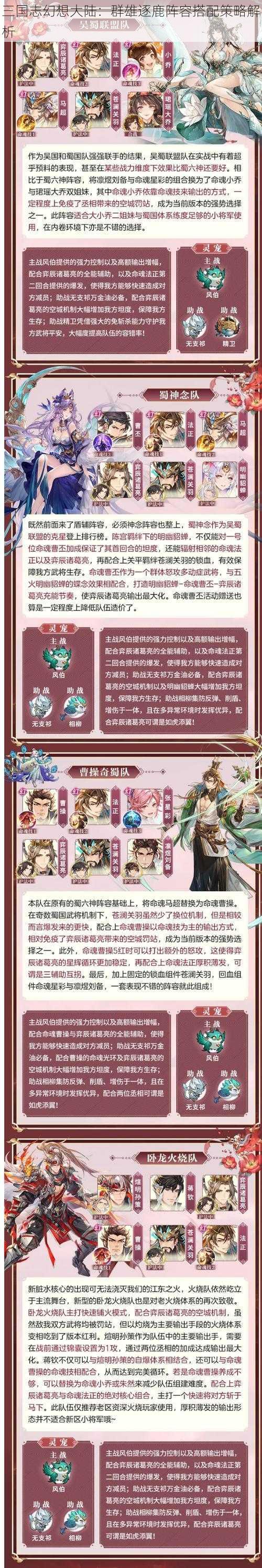 三国志幻想大陆：群雄逐鹿阵容搭配策略解析