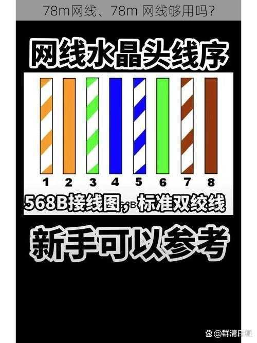 78m网线、78m 网线够用吗？