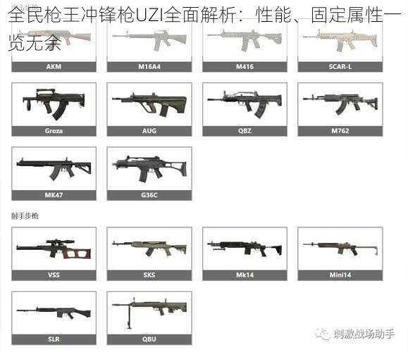 全民枪王冲锋枪UZI全面解析：性能、固定属性一览无余