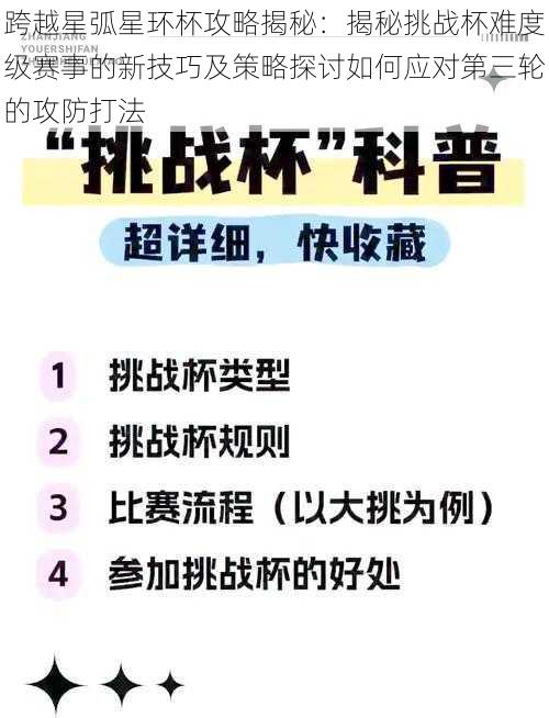 跨越星弧星环杯攻略揭秘：揭秘挑战杯难度级赛事的新技巧及策略探讨如何应对第三轮的攻防打法