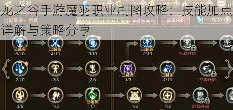 龙之谷手游魔羽职业刷图攻略：技能加点详解与策略分享