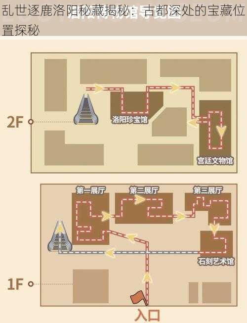 乱世逐鹿洛阳秘藏揭秘：古都深处的宝藏位置探秘