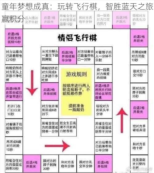 童年梦想成真：玩转飞行棋，智胜蓝天之旅赢积分