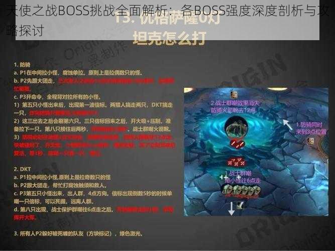 天使之战BOSS挑战全面解析：各BOSS强度深度剖析与攻略探讨