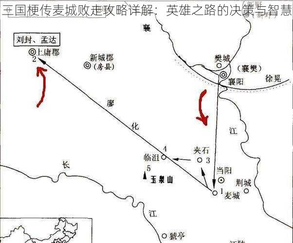 三国梗传麦城败走攻略详解：英雄之路的决策与智慧