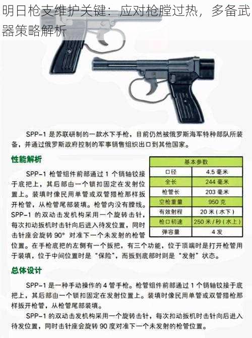 明日枪支维护关键：应对枪膛过热，多备武器策略解析