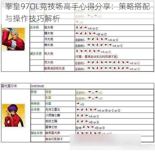 拳皇97OL竞技场高手心得分享：策略搭配与操作技巧解析