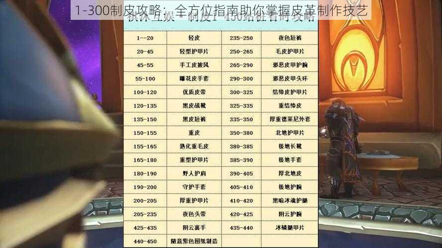 1-300制皮攻略：全方位指南助你掌握皮革制作技艺