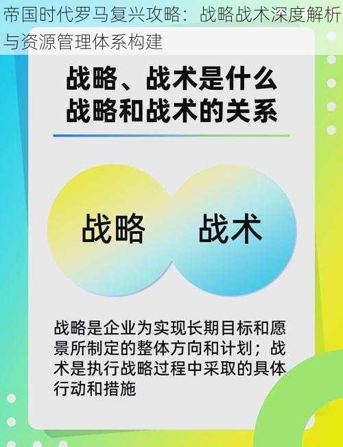 帝国时代罗马复兴攻略：战略战术深度解析与资源管理体系构建