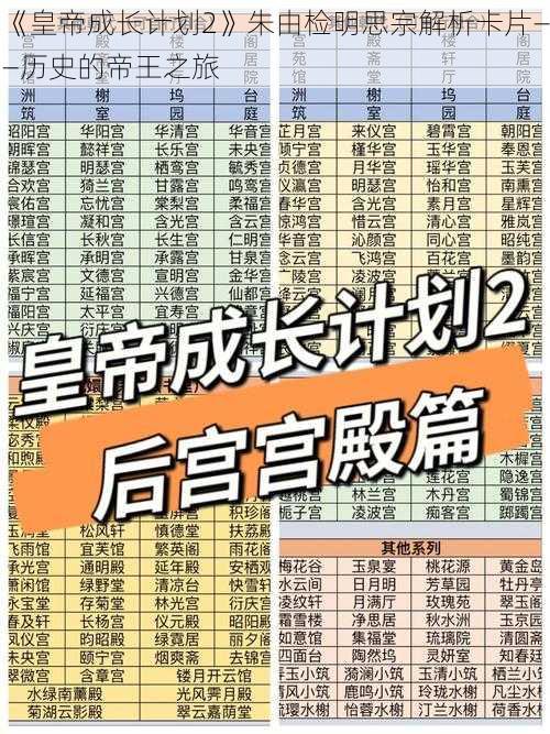 《皇帝成长计划2》朱由检明思宗解析卡片——历史的帝王之旅